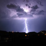 Summer storms: electrical safety tips