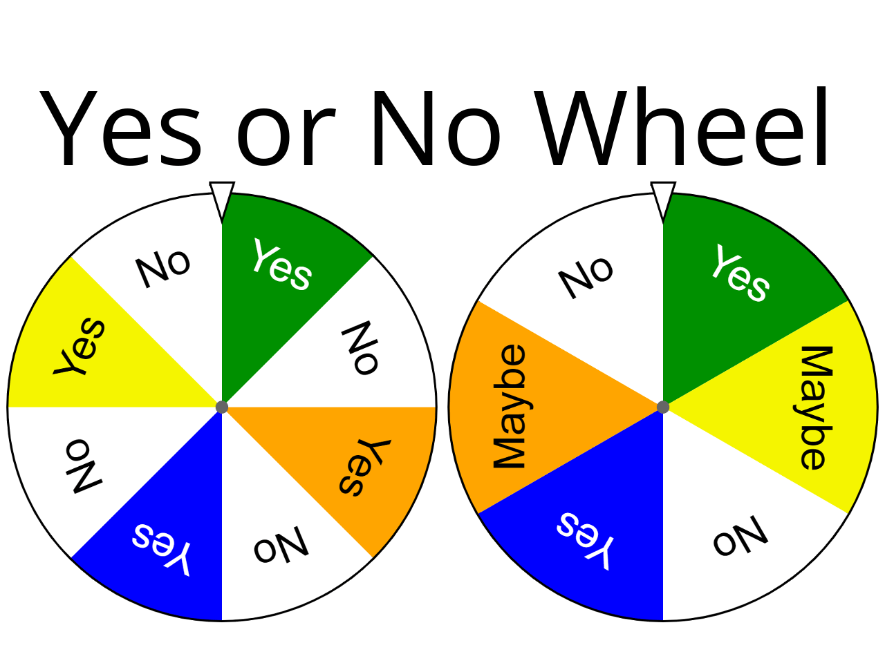 YES NO Wheel - Spin the wheel to and get Yes or No answer